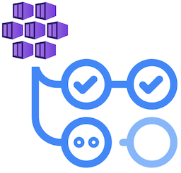 GitHub Actions Integration with AKS