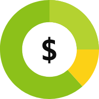 Azure Subscription Budget Alert